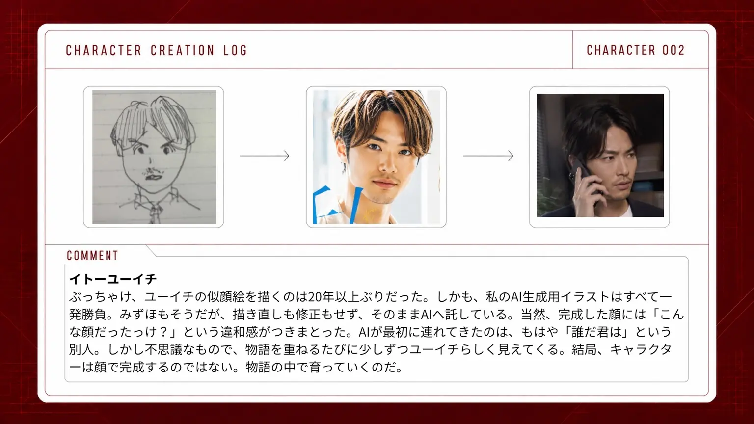 イトーユーイチ キャラクター制作記録