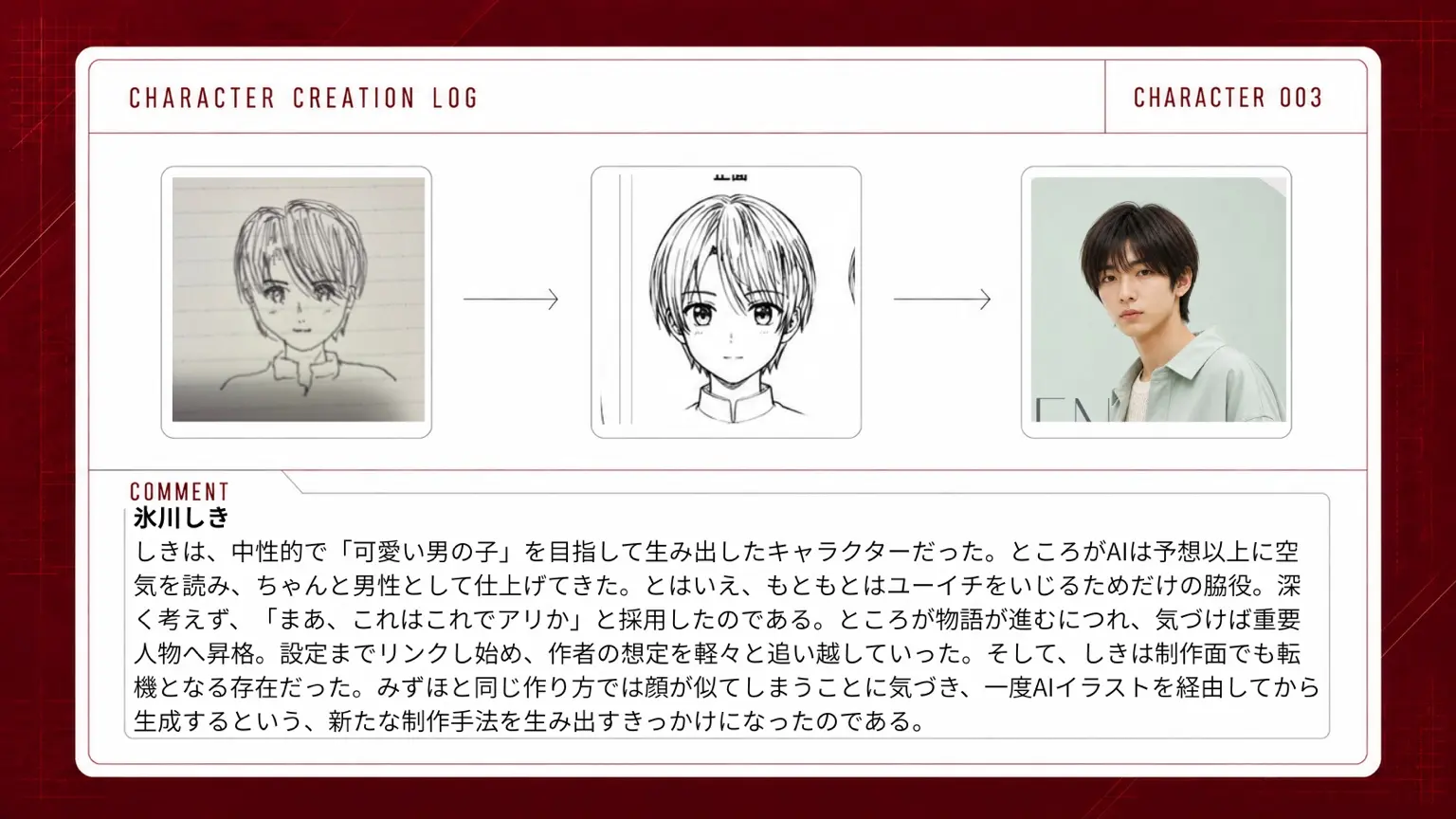 氷川しき キャラクター制作記録