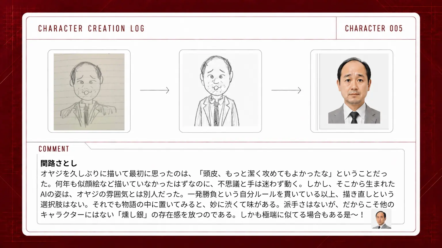 関路さとし キャラクター制作記録