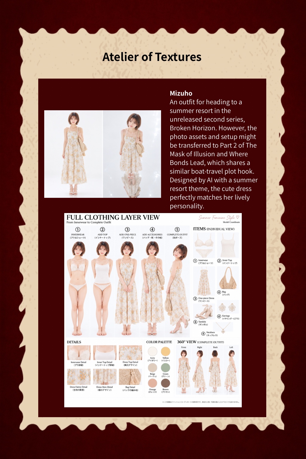 MIZUHO wardrobe record 1