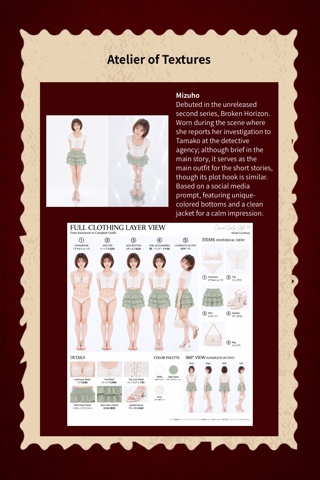 MIZUHO wardrobe record 2